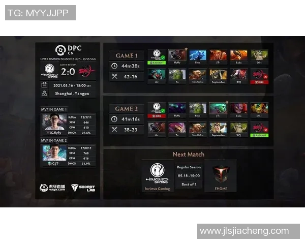 2026电竞新闻从零开始掌握DOTA2电竞比分的全面配合技巧与攻略解析